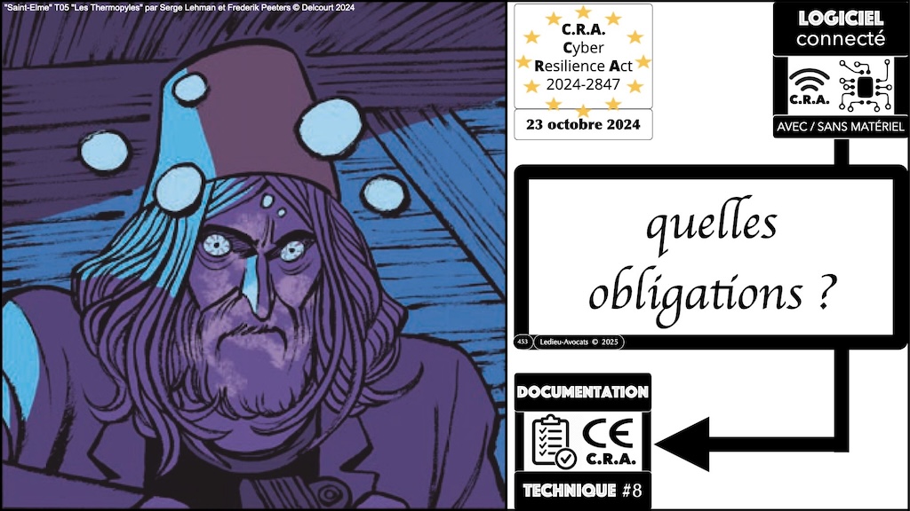 #688 CRA la documentation technique obligatoire Cyber Resilience Act #13 © Ledieu-Avocats.022