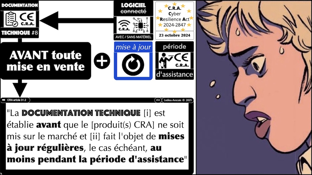 #688 CRA la documentation technique obligatoire Cyber Resilience Act #13 © Ledieu-Avocats.023