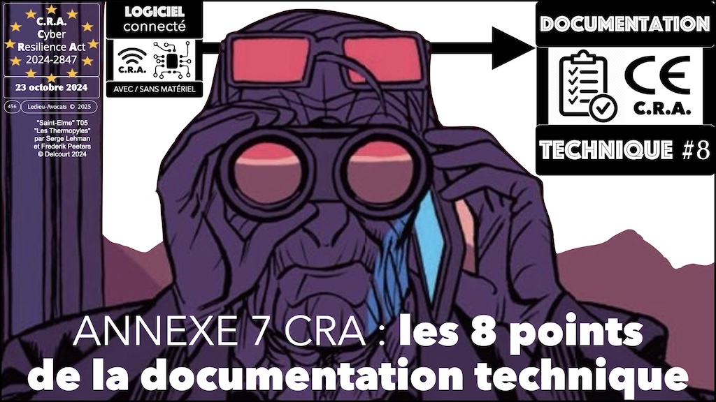 #688 CRA la documentation technique obligatoire Cyber Resilience Act #13 © Ledieu-Avocats.025