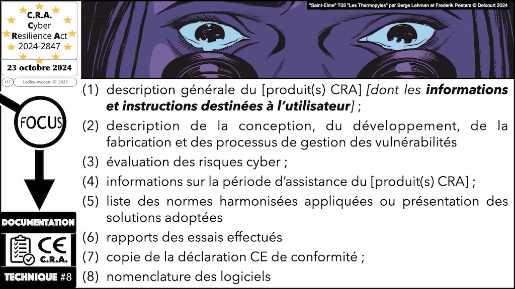 #688 CRA la documentation technique obligatoire Cyber Resilience Act #13 © Ledieu-Avocats.026