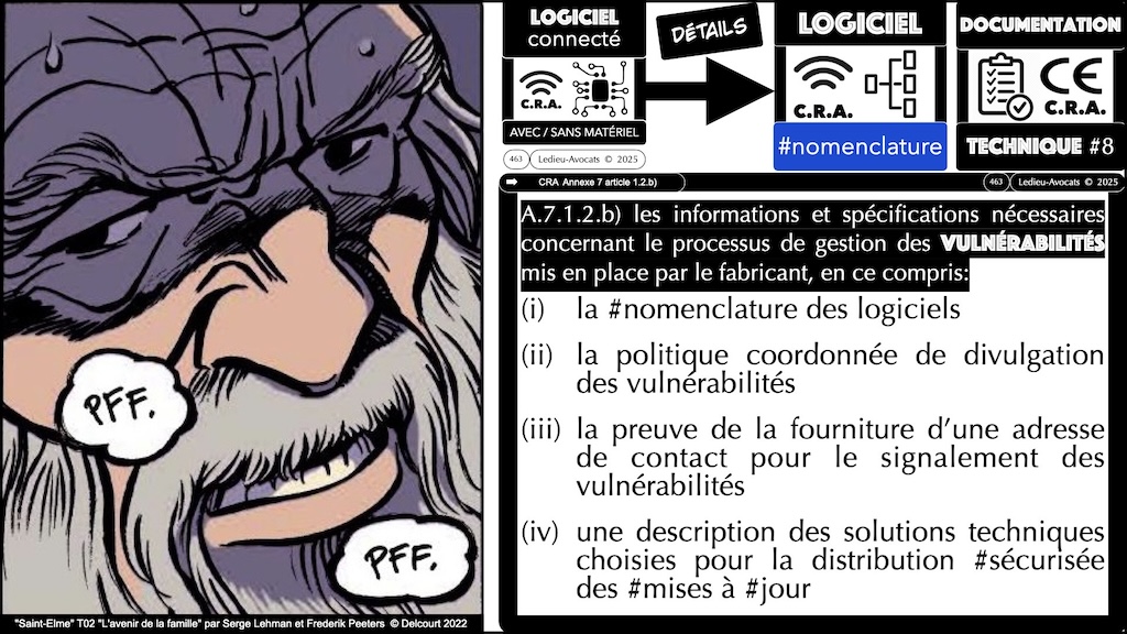 #688 CRA la documentation technique obligatoire Cyber Resilience Act #13 © Ledieu-Avocats.032