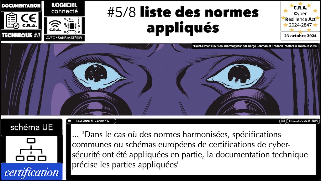 #688 CRA la documentation technique obligatoire Cyber Resilience Act #13 © Ledieu-Avocats.038