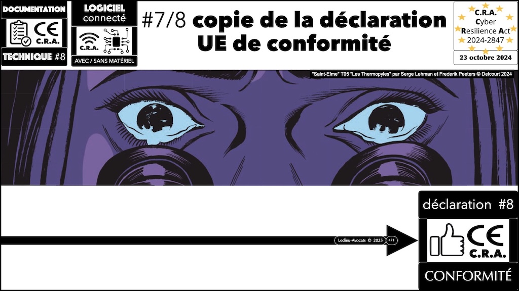 #688 CRA la documentation technique obligatoire Cyber Resilience Act #13 © Ledieu-Avocats.040