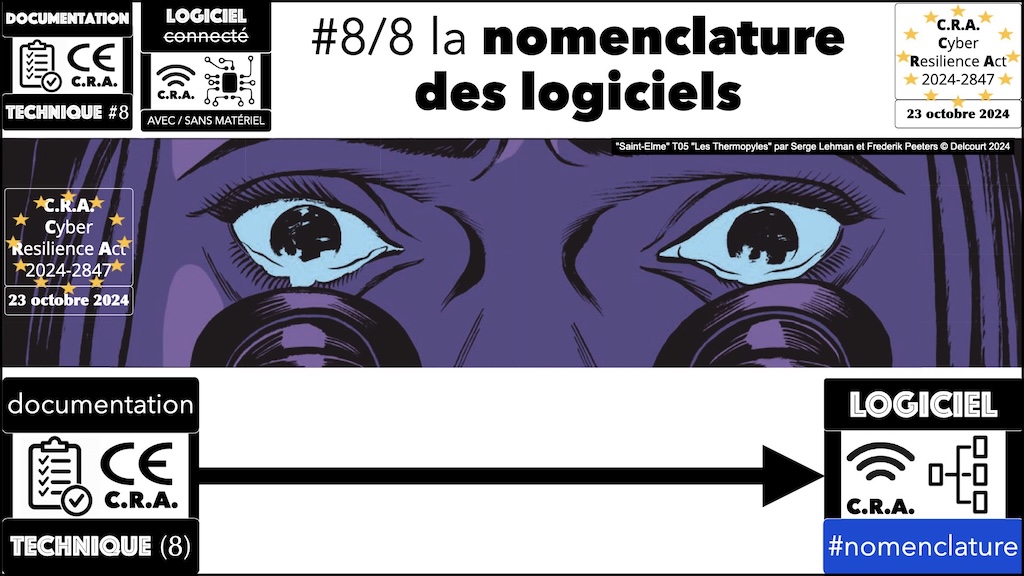 #688 CRA la documentation technique obligatoire Cyber Resilience Act #13 © Ledieu-Avocats.042