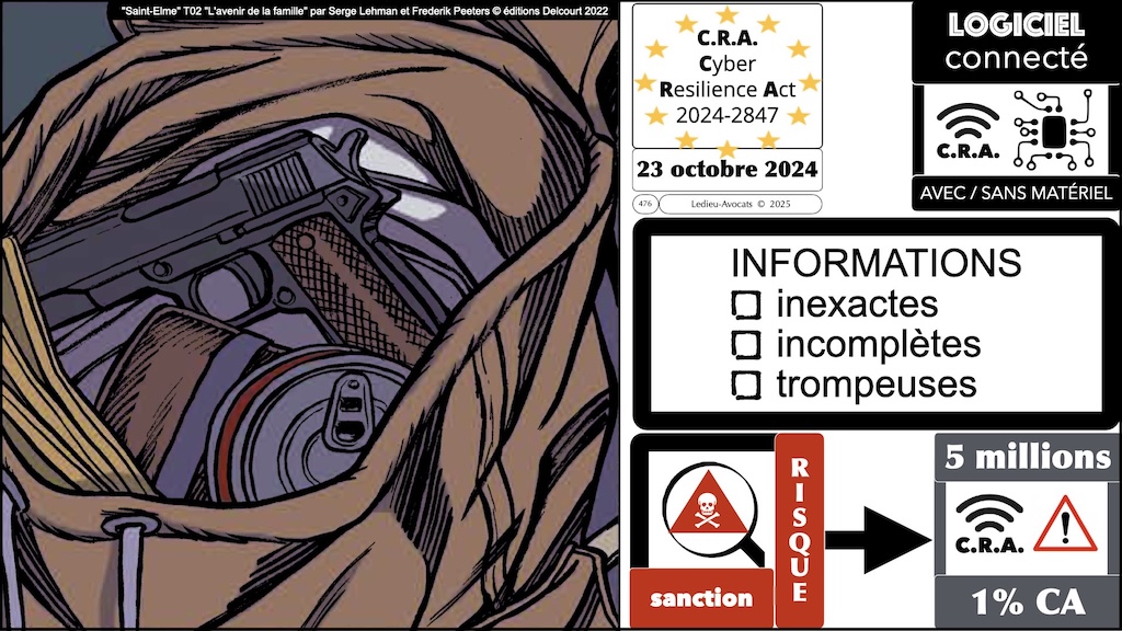 #688 CRA la documentation technique obligatoire Cyber Resilience Act #13 © Ledieu-Avocats.045