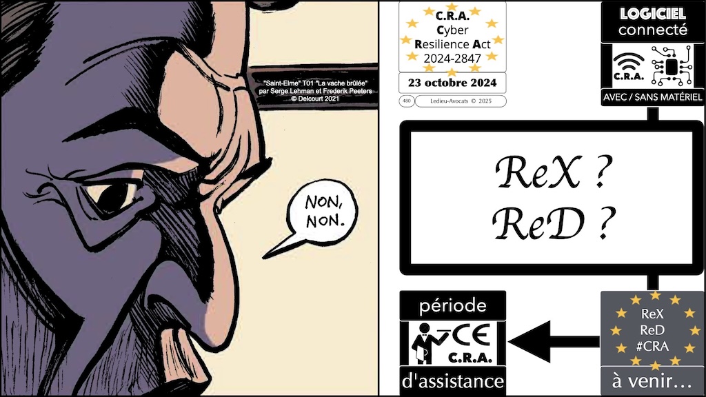 #688 CRA la documentation technique obligatoire Cyber Resilience Act #13 © Ledieu-Avocats.049