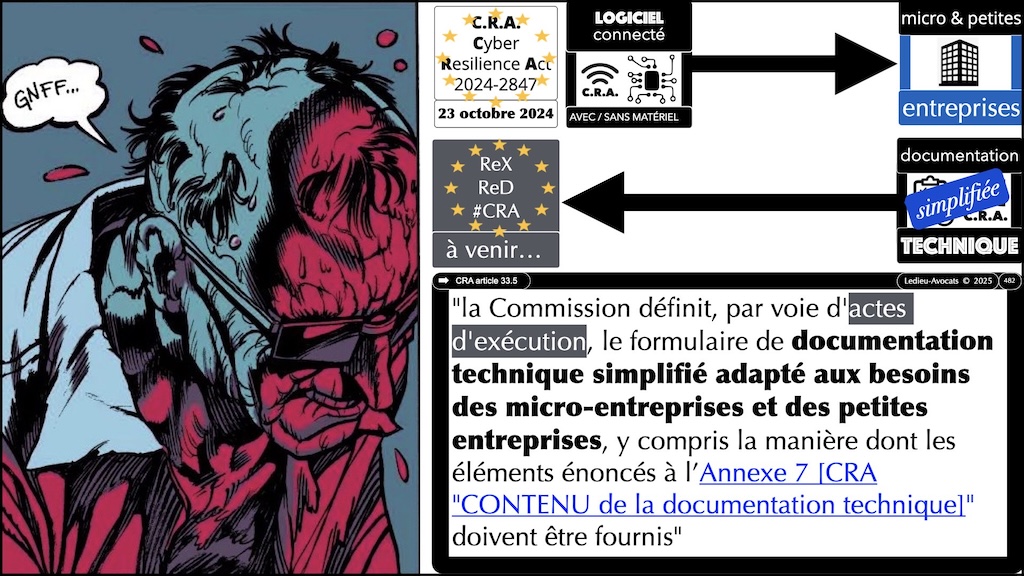 #688 CRA la documentation technique obligatoire Cyber Resilience Act #13 © Ledieu-Avocats.051
