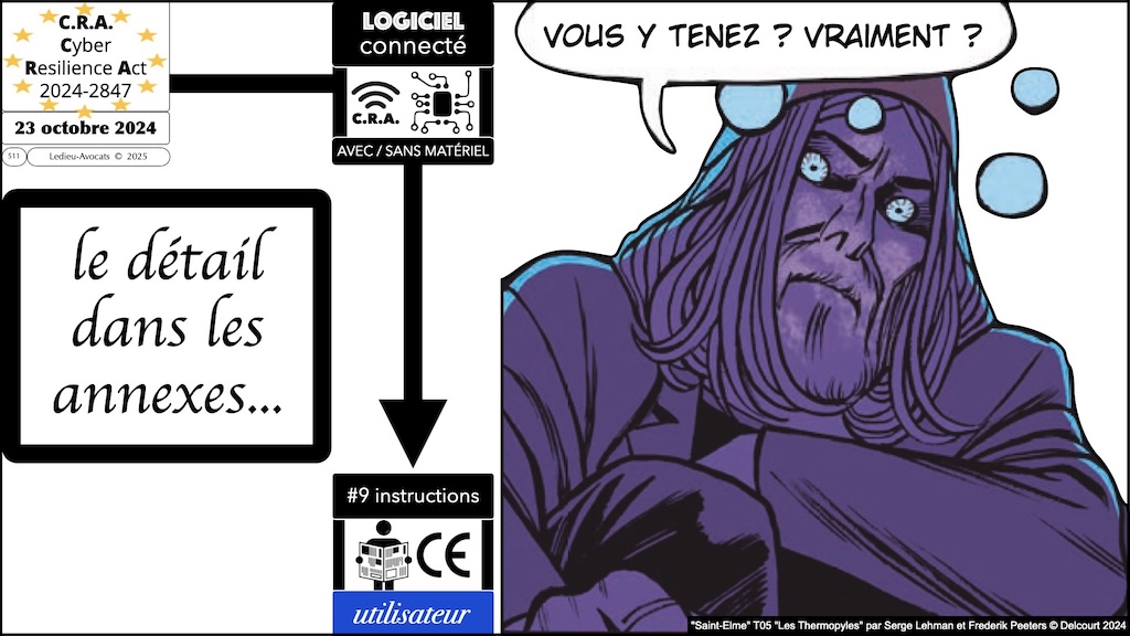 #689 CRA informations et instructions utilisateur Cyber Resilience #14 © Ledieu-Avocats 2025.024