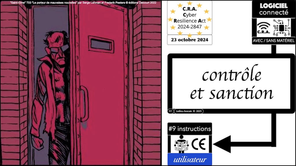 #689 CRA informations et instructions utilisateur Cyber Resilience #14 © Ledieu-Avocats 2025.034