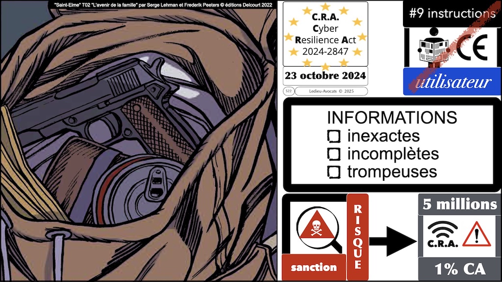 #689 CRA informations et instructions utilisateur Cyber Resilience #14 © Ledieu-Avocats 2025.035