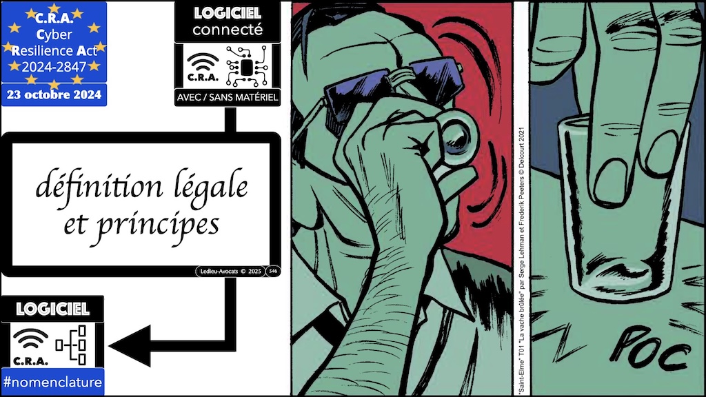 #690 CRA la nomenclature des logiciels Cyber Resilience Act #15 © Ledieu-Avocats.020