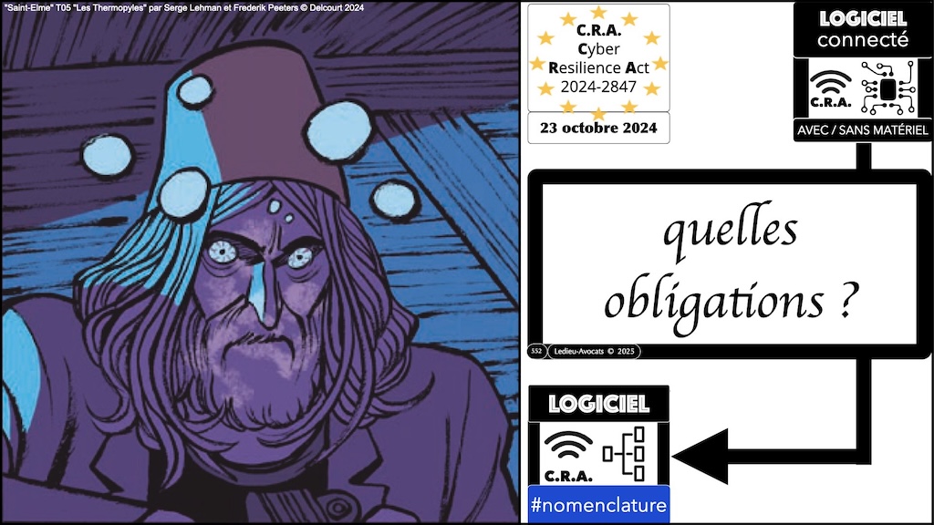 #690 CRA la nomenclature des logiciels Cyber Resilience Act #15 © Ledieu-Avocats.026