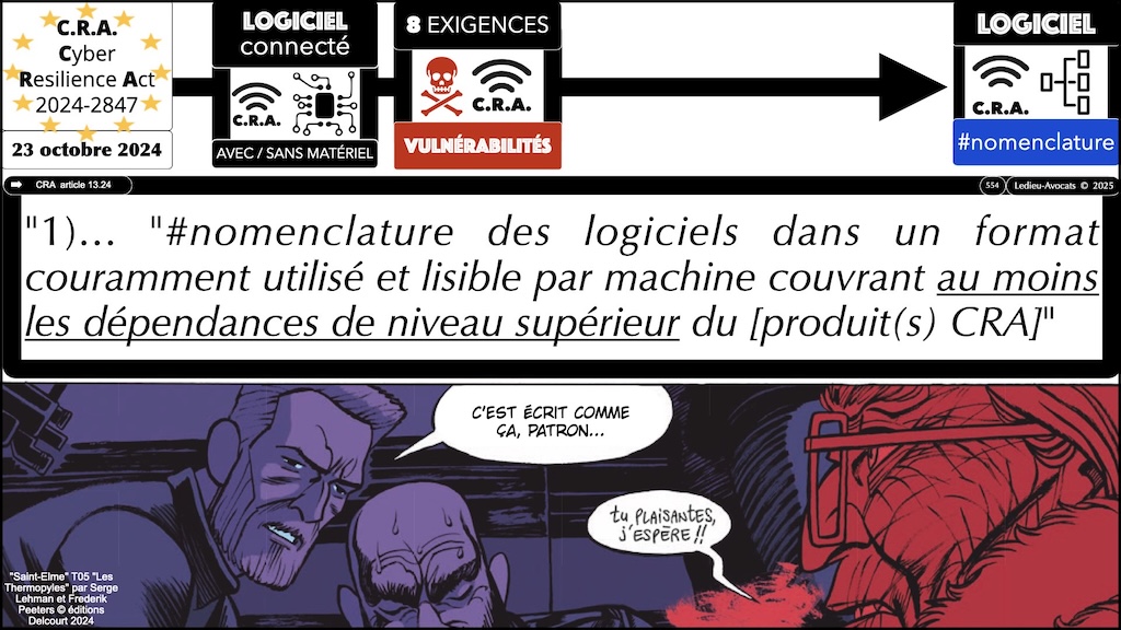 #690 CRA la nomenclature des logiciels Cyber Resilience Act #15 © Ledieu-Avocats.028