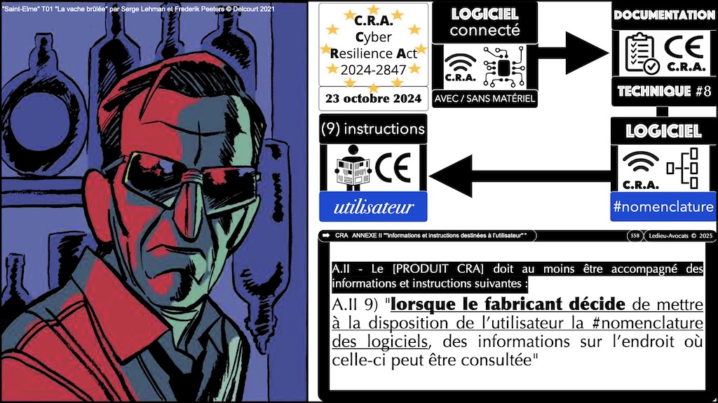 #690 CRA la nomenclature des logiciels Cyber Resilience Act #15 © Ledieu-Avocats.032