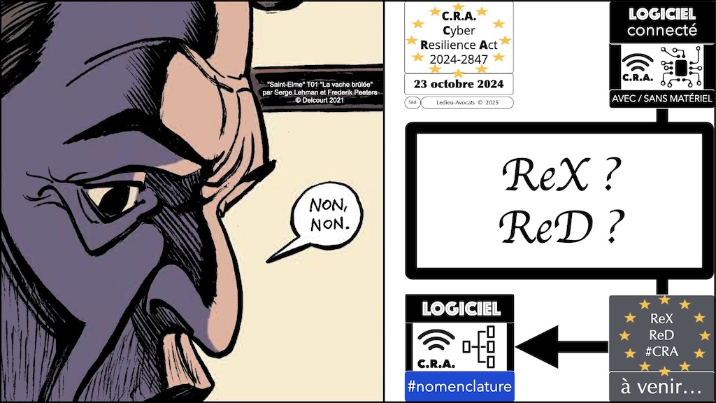 #690 CRA la nomenclature des logiciels Cyber Resilience Act #15 © Ledieu-Avocats.042