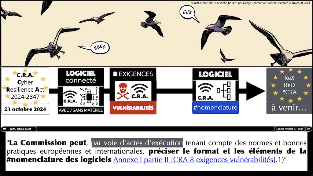 #690 CRA la nomenclature des logiciels Cyber Resilience Act #15 © Ledieu-Avocats.043