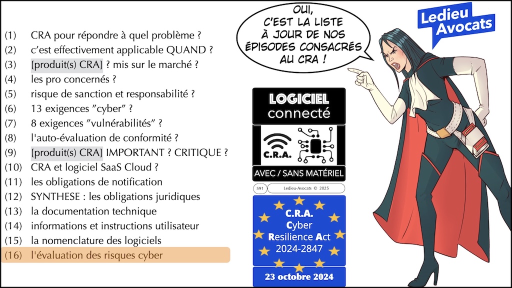 #691 CRA évaluation des risques cyber Cyber Resilience Act #16 © Ledieu-Avocats.019