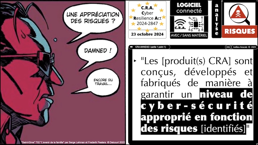 #691 CRA évaluation des risques cyber Cyber Resilience Act #16 © Ledieu-Avocats.021
