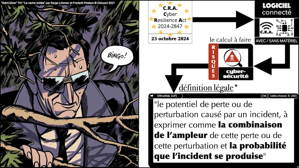 #691 CRA évaluation des risques cyber Cyber Resilience Act #16 © Ledieu-Avocats.022