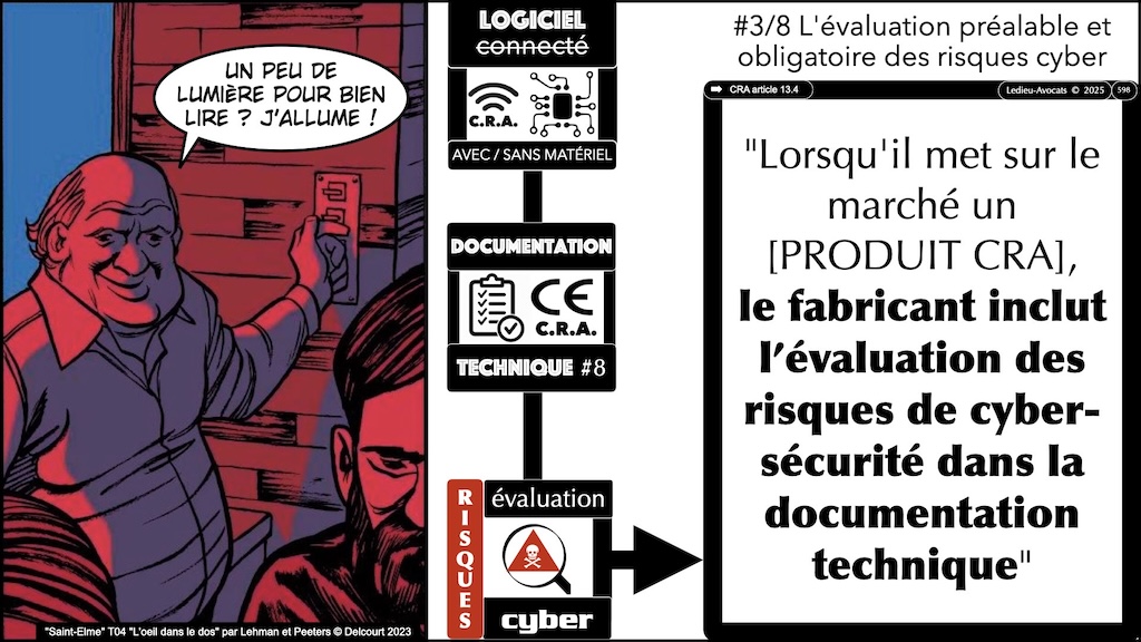 #691 CRA évaluation des risques cyber Cyber Resilience Act #16 © Ledieu-Avocats.026