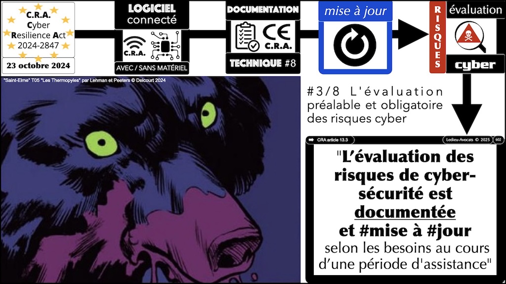 #691 CRA évaluation des risques cyber Cyber Resilience Act #16 © Ledieu-Avocats.030