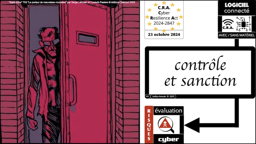 #691 CRA évaluation des risques cyber Cyber Resilience Act #16 © Ledieu-Avocats.031