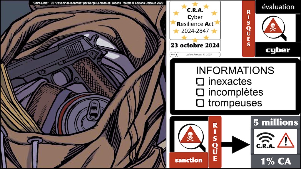 #691 CRA évaluation des risques cyber Cyber Resilience Act #16 © Ledieu-Avocats.033