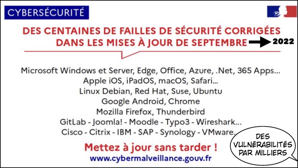 #588 NIS2 entités et réseaux critiques Règlement d'EXécution 2024-2690 du 17 octobre 2024 NUMEUM © Ledieu-Avocats.015