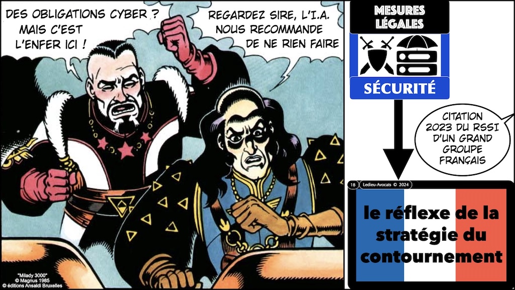 #588 NIS2 entités et réseaux critiques Règlement d'EXécution 2024-2690 du 17 octobre 2024 NUMEUM © Ledieu-Avocats.018