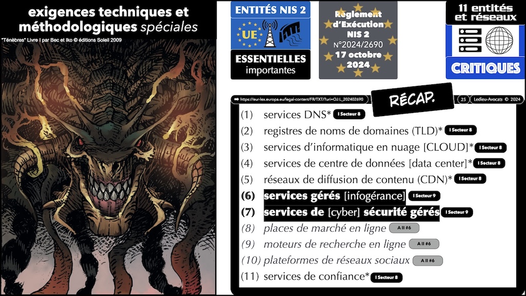 #588 NIS2 entités et réseaux critiques Règlement d'EXécution 2024-2690 du 17 octobre 2024 NUMEUM © Ledieu-Avocats.025