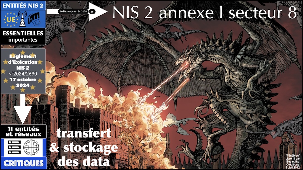#588 NIS2 entités et réseaux critiques Règlement d'EXécution 2024-2690 du 17 octobre 2024 NUMEUM © Ledieu-Avocats.026