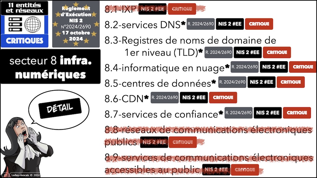 #588 NIS2 entités et réseaux critiques Règlement d'EXécution 2024-2690 du 17 octobre 2024 NUMEUM © Ledieu-Avocats.027
