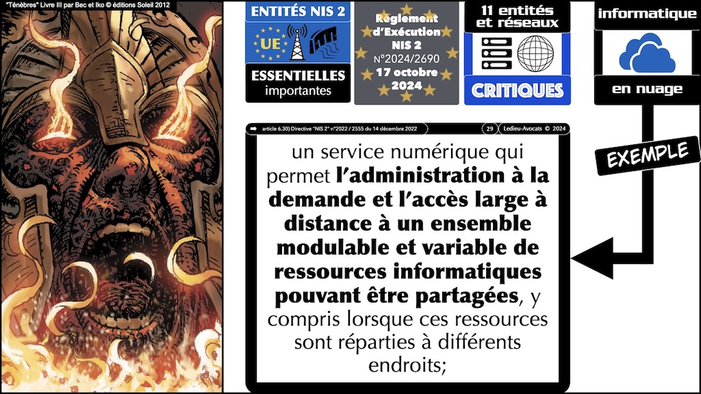 #588 NIS2 entités et réseaux critiques Règlement d'EXécution 2024-2690 du 17 octobre 2024 NUMEUM © Ledieu-Avocats.029