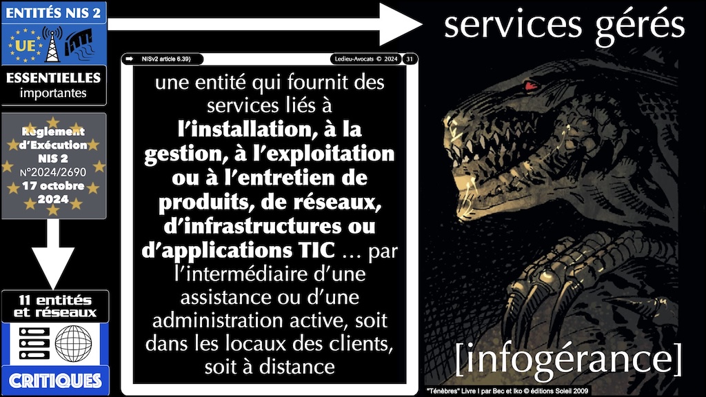 #588 NIS2 entités et réseaux critiques Règlement d'EXécution 2024-2690 du 17 octobre 2024 NUMEUM © Ledieu-Avocats.031