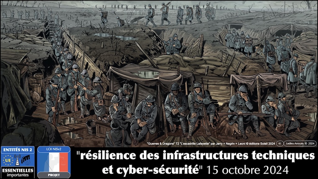 #588 NIS2 entités et réseaux critiques Règlement d'EXécution 2024-2690 du 17 octobre 2024 NUMEUM © Ledieu-Avocats.041