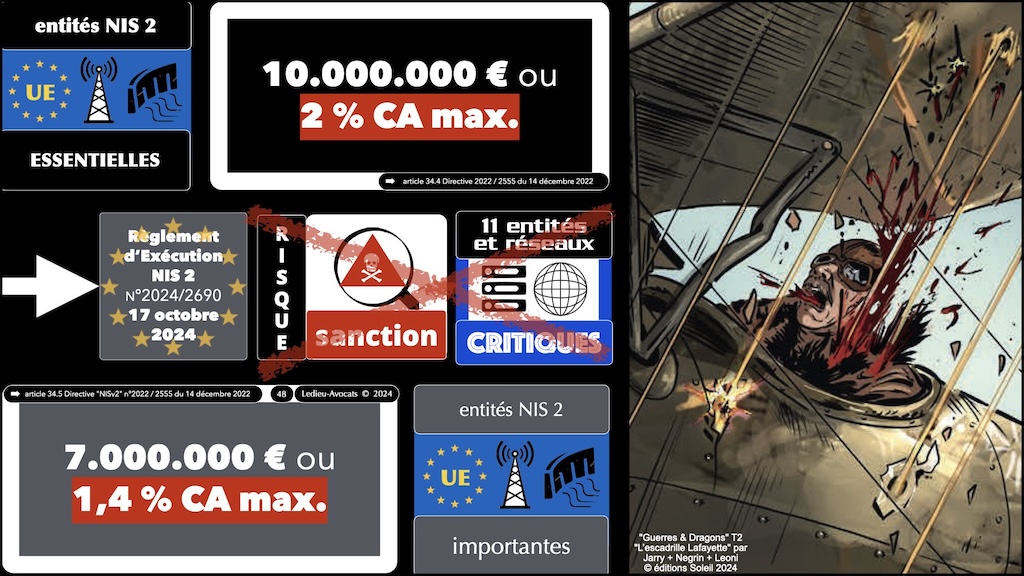 #588 NIS2 entités et réseaux critiques Règlement d'EXécution 2024-2690 du 17 octobre 2024 NUMEUM © Ledieu-Avocats.048