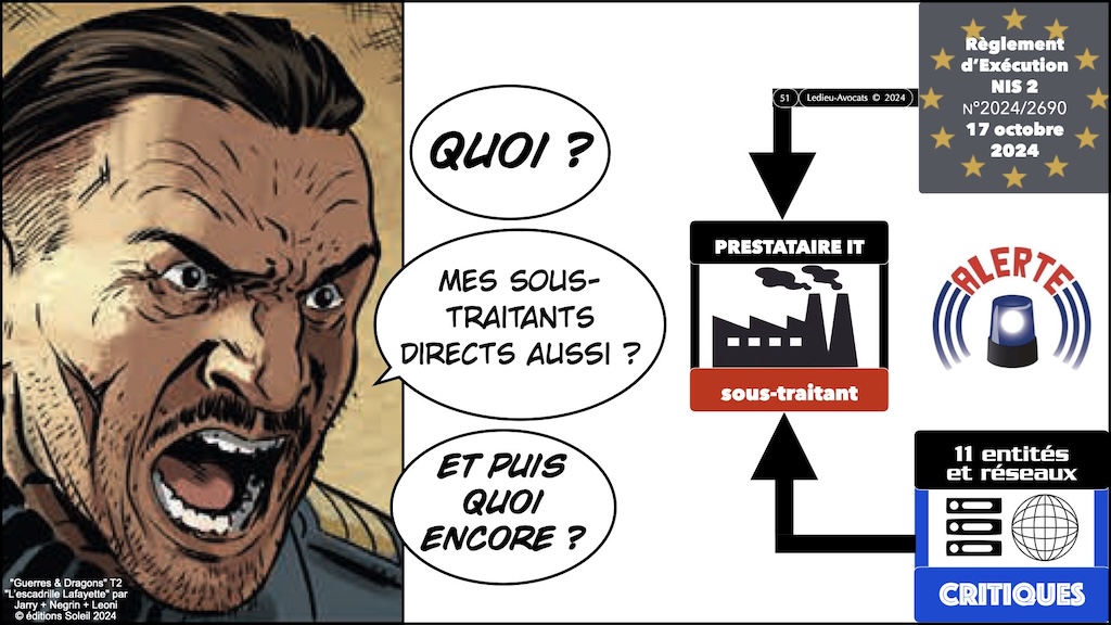 #588 NIS2 entités et réseaux critiques Règlement d'EXécution 2024-2690 du 17 octobre 2024 NUMEUM © Ledieu-Avocats.051