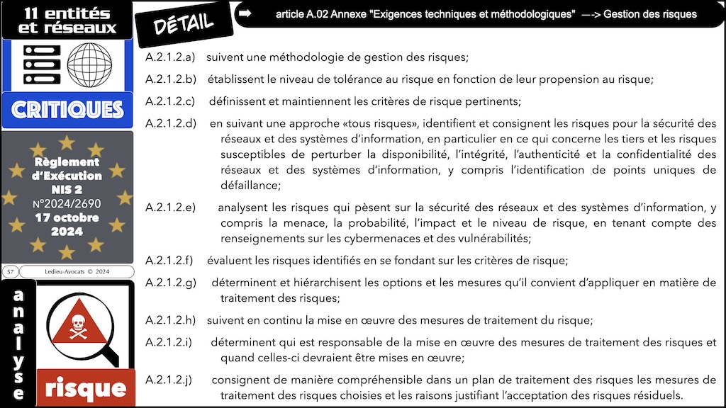 #588 NIS2 entités et réseaux critiques Règlement d'EXécution 2024-2690 du 17 octobre 2024 NUMEUM © Ledieu-Avocats.057