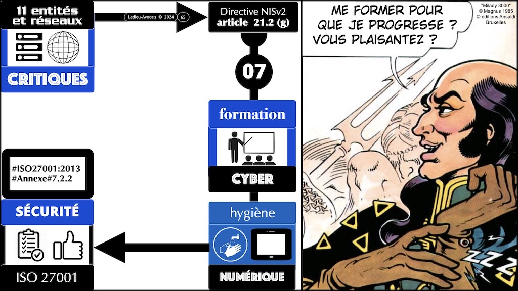 #588 NIS2 entités et réseaux critiques Règlement d'EXécution 2024-2690 du 17 octobre 2024 NUMEUM © Ledieu-Avocats.065