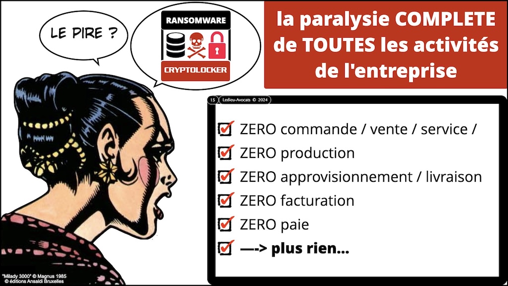 #589 charte informatique l'entreprise, le salarié et le juge en 2024 [REF21 Cote d'Or 7 novembre 2024] © Ledieu-Avocats 04-11-2024.015