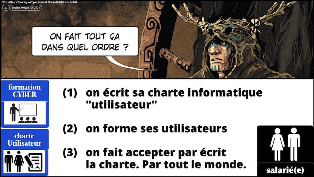 #589 charte informatique l'entreprise, le salarié et le juge en 2024 [REF21 Cote d'Or 7 novembre 2024] © Ledieu-Avocats 04-11-2024.030