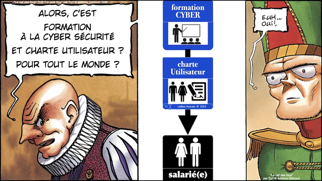 #589 charte informatique l'entreprise, le salarié et le juge en 2024 [REF21 Cote d'Or 7 novembre 2024] © Ledieu-Avocats 04-11-2024.071