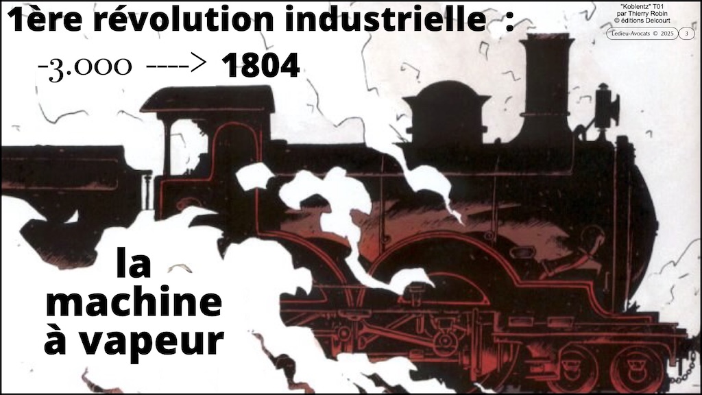 #680-2 CHRONO = COMPRENDRE le phénomène des cyberattaques ENSI CAEN 12 novembre 2025 SLIDES.003