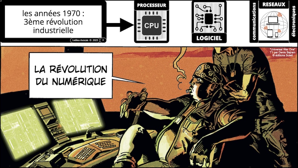 #680-2 CHRONO = COMPRENDRE le phénomène des cyberattaques ENSI CAEN 12 novembre 2025 SLIDES.008