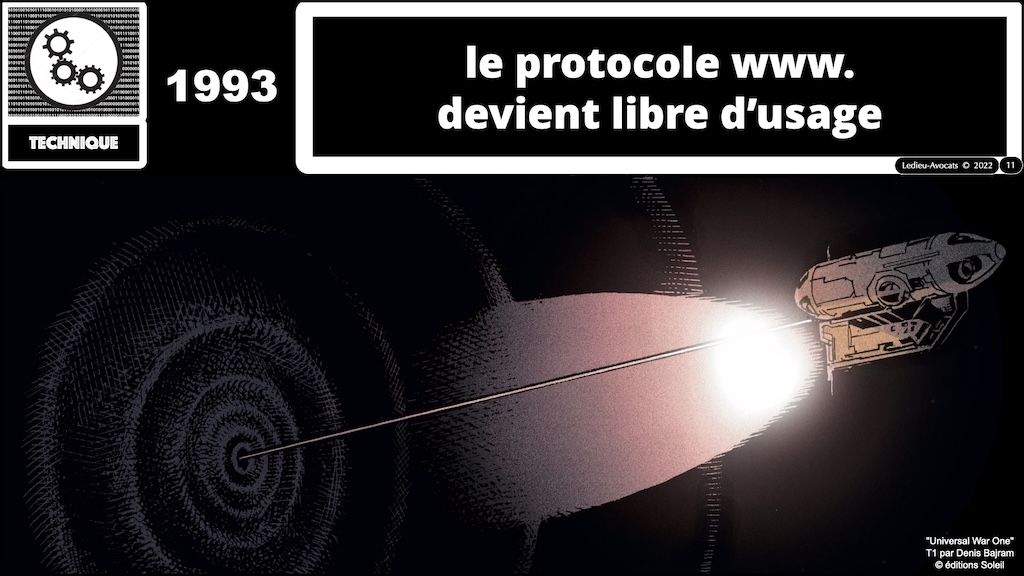 #680-2 CHRONO = COMPRENDRE le phénomène des cyberattaques ENSI CAEN 12 novembre 2025 SLIDES.011