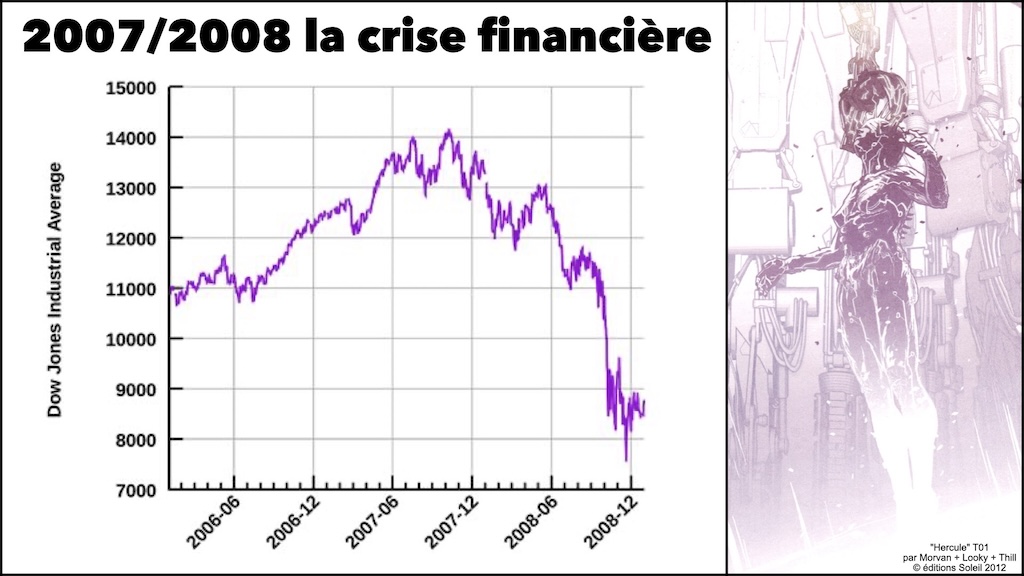 #680-2 CHRONO = COMPRENDRE le phénomène des cyberattaques ENSI CAEN 12 novembre 2025 SLIDES.019