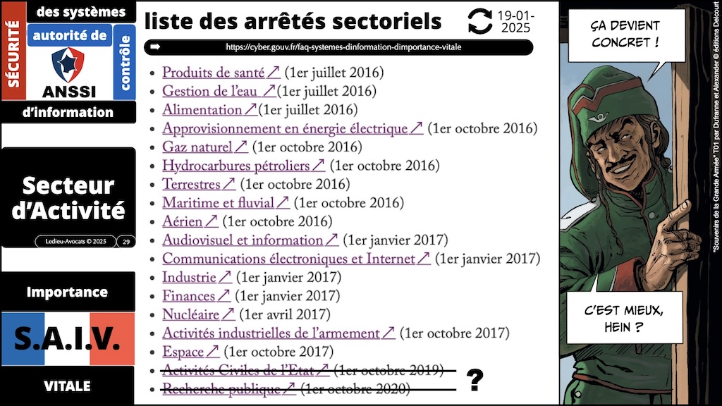 #680-2 CHRONO = COMPRENDRE le phénomène des cyberattaques ENSI CAEN 12 novembre 2025 SLIDES.029
