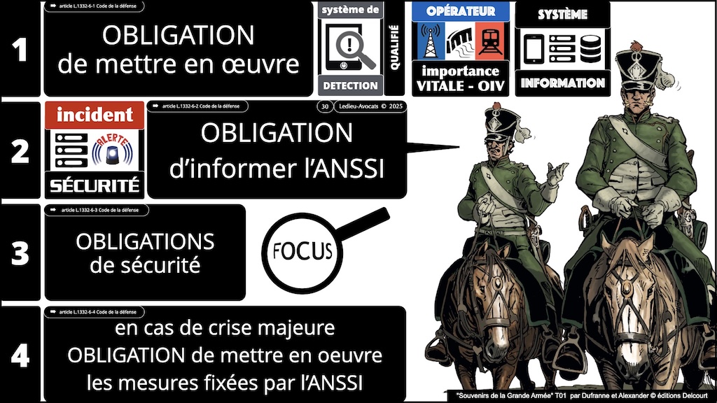 #680-2 CHRONO = COMPRENDRE le phénomène des cyberattaques ENSI CAEN 12 novembre 2025 SLIDES.030