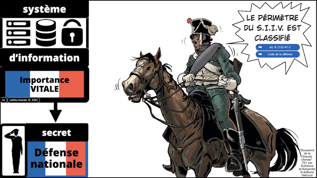 #680-2 CHRONO = COMPRENDRE le phénomène des cyberattaques ENSI CAEN 12 novembre 2025 SLIDES.032