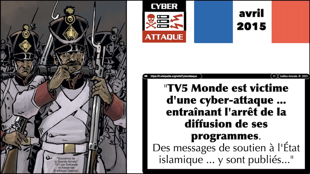 #680-2 CHRONO = COMPRENDRE le phénomène des cyberattaques ENSI CAEN 12 novembre 2025 SLIDES.035